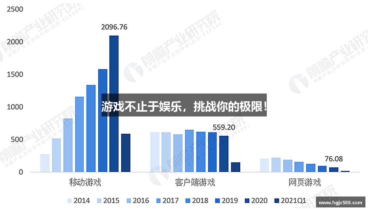 游戏不止于娱乐，挑战你的极限！